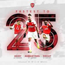 Twitter Arsenal Twitter Arsenal Arsenal Football Club