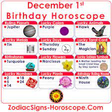 December 1 Zodiac Full Horoscope Birthday Personality Zsh