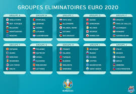European football championship 2020 or how uefa names it the euro 2020 is the 16th tournament of its kind. Tak Prezentuja Sie Wszystkie Grupy El Do Euro 2020 Footroll
