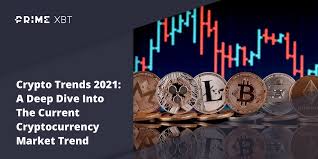 Even so, the world's largest digital currency has lost more than 30% in market capitalization since its. Top Crypto Trends For 2021 Primexbt