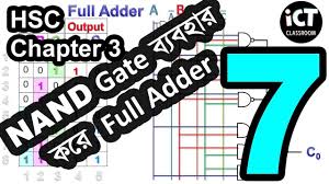 Hsc Ict Chapter 3 Full Adder Using Nand Gate Ict Chapter Chapter 3
