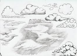 Just watch and follow along and you will soon be drawing clouds like famous artist, albrecht durer. How To Draw Clouds Procreate Novocom Top