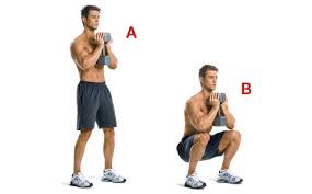 Exercise your mind and body. Muscle Fitness Exercise Muscle Names Flashcards Quizlet