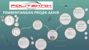 Contoh surat pengantaradalah surat yang dibuat untuk tujuan memberitahu kepada pihak yang ingin dituju oleh pembawa surat. Pembentangan Projek Akhir By Muhammad Shafiq