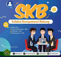 Menentukkan pilihandalam transaksi jual beliantara melanjutkan (jadi) atau membatalkan a. Tes Skb Cpns Kemenag Dijamin Transparan Ada Pengawasnya Siapa Siedoo