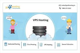 Many Companies Offer Virtual Private Server Hosting As An Extension For Web Hosting Services There A Hosting Company Hosting Services Web Hosting Services
