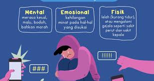 Lapor, Jika Jadi Korban Cyberbullying – Info Bisnis id