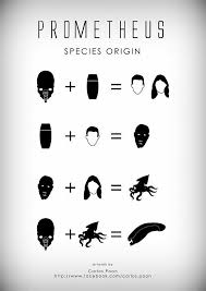 Prometheus Species Origin Chart Aliens Movie Predator