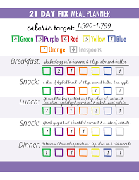 3 Steps For Successful 21 Day Fix Meal Planning The