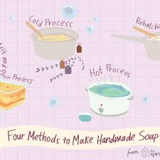 Organic handmade soap with a cause. Learn How To Make Homemade Soap