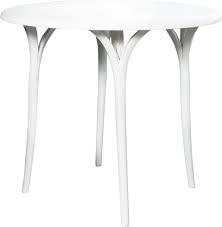 Upgrade your outdoor living space for less, with patio conversation sets under $500 at big lots. Outdoor Dining Tables Under 500
