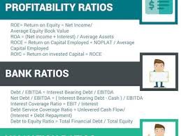 Find Attached A Summary Card Of Some Of The Most Useful Key Financial Ratios To Focus On When Analyzing A Co Financial Ratio Finance Investing Business Finance