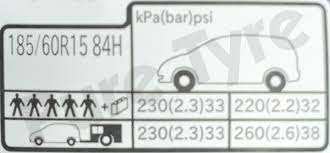 We did not find results for: Honda Jazz 18560r15 Tyre Pressure Placard Pure Tyre 01603 462959