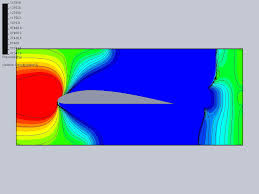 Pour convertir une vitesse exprimée en kilomètres par heure (km/h) en une vitesse en mètres par seconde (m/s). Le Mur Des 50 Noeuds Foilers