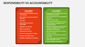 نتیجه جستجوی لغت [accountability] در گوگل