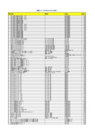 Http Www Edu Tens Net Syohp Maedahp 07 20sonota Zousyo Zousyo 2019 Pdf