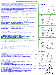 Image result for Visual Fixation