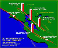 A 3.8 magnitude earthquake that struck in the concord area thursday morning was reportedly felt across parts of the bay area. When Will It Happen Again