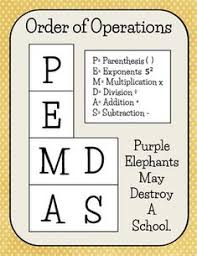 Pemdas Poster Order Of Operations Order Of Operations Math Math Poster
