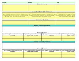 Interactive First Grade Social Studies Lesson Plan Template Florida Lesson Plan Templates Reading Lesson Plan Template Interactive Lesson Plans