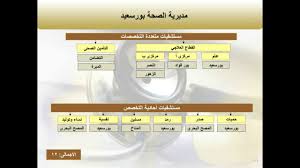 الهيكل التنظيمى لوزارة الصحة Youtube
