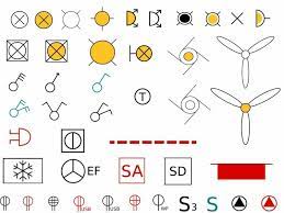 It S Electrical