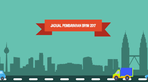Sukacita dimaklumkan tarikh pembayaran br1m 2020 untuk fasa1, fasa2 dan fasa3 akan dikreditkan mengikut tarikh yang akan diumumkan oleh kementerian. Infografik Apa Itu Br1m 2017 Youtube
