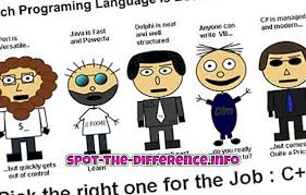  ' javac' is not recognized as an internal or external command, operable program or batch file. DiferenÈ›a Dintre Limbajul De Programare È™i Limbajul De Scriere