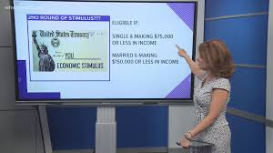 Will There Be A Second Round Of Stimulus Payments Wfmynews2 Com