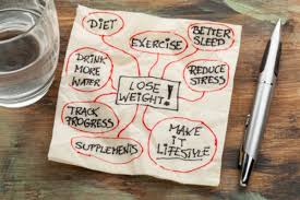 We did not find results for: Dimagrire Dopo Le Feste I Consigli Della Coldiretti Dietaland