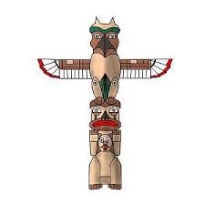 How To Draw A Totem Pole Totem Pole Native American Totem Totem