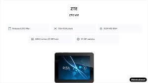 ZTE V81 Full Device Specifications ...