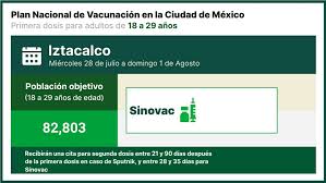 En cdmx cada vez está más cerca la vacunación contra covid de las personas de 18 a 29 en confe de prensa, eduardo clark explicó que la próxima semana arrancará la jornada de vacunación de jóvenes de 18 a 29 años de. By Iicmwwlonpm
