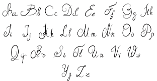 Sir roger spencer, verso la metà dell'ottocento, partendo dalle nuove scritture corsive americane sviluppò in un nuovo carattere, libero e decorativo, un'evoluzione dell'american cursive handwriting. Corsivo Addio Verso Un Omologazione Che Sa Di Regressione Storica Come Don Chisciotte