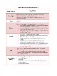 infografik kronologi projek terowong pulau pinang. Rph Zaman Kolonial Doc