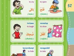 Adapun kata dalam bahasa arab lainnya yang berarti maaf adalah aasif. Megat Izuan Megatizuan Profil Pinterest