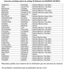 Cette application vous propose : Resultats Du Diplome National Du Brevet Session 2018 Ecole Et College St Hildevert A Gournay En Bray