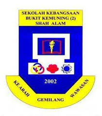 Logo smk bisa smk ini menggalangkan pendidikan selama 4 tahun beda dengan smk yang lain, dimana 3 tahun belajar di sekolah, 1 tahun selanjutnya pembe.lajaran di du/di (dunia usaha/dunia industri) yang sering disebut pkl (praktik kerja. Sk Bukit Kemuning 2 Shah Alam Selangor Malaysia School Facebook
