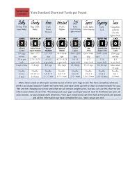 spinderellas yarn symbol chart pages 1 1 text version