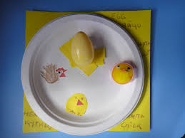 Chickens aren't the only ones unit activities for chickens aren't the only ones. Lifecycle Of A Chicken And Word Game
