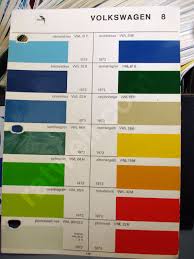 glasurit paint chips