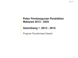 Pppmm is a product of a brave approach by kementerian pendidikan malaysia according to the history of education, schools were built based on the needs of each race. Ppt Pelan Pembangunan Pendidikan Malaysia 2013 2025 Gelombang 1 2013 2015 Powerpoint Presentation Id 3047789