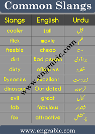 To make sure that you never mix up benching and breadcrumbing, ghosting and haunting, we've put together a handy guide to all the new dating terms you should know about. Slang Meaning In English Slang Words Slang English American Slang