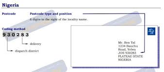 Nigeria Postal Code Post Code Postcode Zip Code