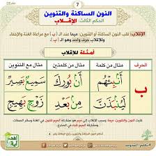 Pin By Lina Korchid On Hifz Koraan Quran Book Islam Facts Tajweed Quran