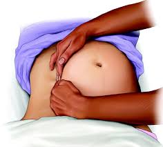 Supine Hypotensive Syndrome A Comprehensive Review Of Literature