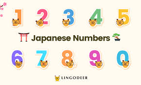If love is the universal language and i love you is the most important thing to say, how will you tell the world how you feel? 1 To 10 In Japanese Learn Japanese Number Fast And Easy