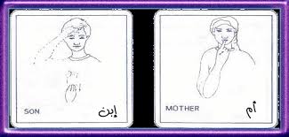 الاشارة بالصور تعلم لغة Sign Language Alphabet Sign Language Male Sketch