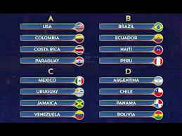 Here is the complete copa america 2016 schedule. Sorteo Copa America Centenario 2016 Completo Hd Youtube