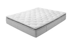 2018 mercedes vito 119 cdi dizel otomatik | neden almalı ? En Iyi Yatak Markasi 2021 Ve En Iyi 12 Yatak Tavsiyesi 15sey Com